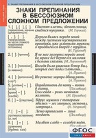 Комплект таблиц. Русский язык 9 класс - fgospostavki.ru - Грозный