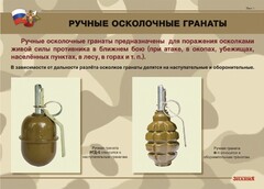 Комплект плакатов "Ручные гранаты" - fgospostavki.ru - Грозный