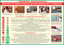 Таблица "Действия при пожаре в школах, детских дошкольных учреждениях" (100х140 сантиметров, винил) - fgospostavki.ru - Грозный