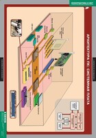 Комплект таблиц. Информатика и ИКТ 8-9 классы (7-9 классы) - fgospostavki.ru - Грозный