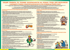Таблица "Правила безопасности на уроках труда для мальчиков" (100х140 сантиметров, винил) - fgospostavki.ru - Грозный