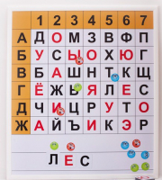 Магнитная доска "Фонетические шахматы" - fgospostavki.ru - Грозный