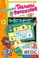 Знаток таблицы умножения - fgospostavki.ru - Грозный