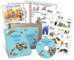 Комбинированное наглядное пособие «Наглядный русский. 1-2 классы» - fgospostavki.ru - Грозный