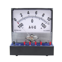 Амперметр-вольтметр с гальванометром демонстрационный - fgospostavki.ru - Грозный