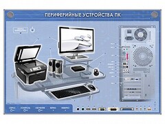 Электрифицированный информационный стенд-тренажер "Периферийные устройства персонального компьютера" с функцией контроля и обучения - fgospostavki.ru - Грозный