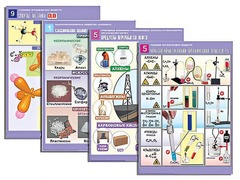 Комплект таблиц по всему курсу органической химии (50 таблиц, формат А1, полноцветные, ламинированные) - fgospostavki.ru - Грозный