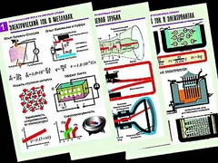 Комплект таблиц "Электродинамика. Ток в различных средах" (8 таблиц, формат А1, ламинированные) - fgospostavki.ru - Грозный