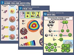 Комплект таблиц по химии демонстрационных "Строение вещества. Химическая связь" (16 таблиц, формат А1, ламинированные) - fgospostavki.ru - Грозный