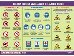 Таблица демонстрационная "Правила техники безопасности в кабинете химии" (винил 100х140) - fgospostavki.ru - Грозный