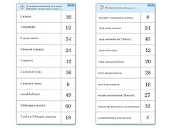 Комплект карточек (10)  "Обучающий калейдоскоп. Умножение на 3, 4 и 6" - fgospostavki.ru - Грозный