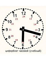 Часовой циферблат раздаточный - fgospostavki.ru - Грозный