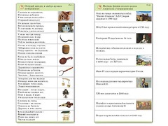 Комплект карточек (10) "Обучающий калейдоскоп. Страницы истории" - fgospostavki.ru - Грозный