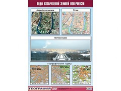 Таблица демонстрационная "Виды изображений земной поверхности" (винил 100*140) - fgospostavki.ru - Грозный
