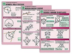 Комплект таблиц по геометрии "Планиметрия. Окружность" (8 таблиц, формат А1, ламинированные) - fgospostavki.ru - Грозный