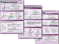 Комплект таблиц по геометрии "Стереометрия. Векторы и координаты в пространстве" (8 таблиц, А1, ламинированные) - fgospostavki.ru - Грозный