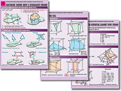 Комплект таблиц по геометрии "Стереометрия. Основные построения в пространстве" (8 таблиц, А1, ламинированные) - fgospostavki.ru - Грозный