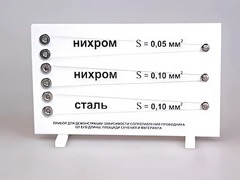 Прибор для демонстрации зависимости сопротивления проводника от его длины, сечения и материала - fgospostavki.ru - Грозный