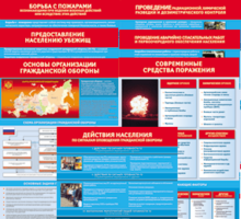 Комплект таблиц "Основы гражданской обороны (МЧС РФ)" 13 штук. - fgospostavki.ru - Грозный