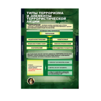 Комплект таблиц. ОБЖ. Терроризм. - fgospostavki.ru - Грозный