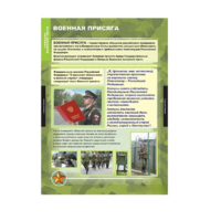 Комплект таблиц. ОБЖ Символы воинской чести. - fgospostavki.ru - Грозный