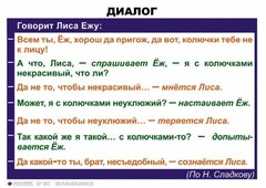 Комплект таблиц. Синтаксис и пунктуация 5-11 класс - fgospostavki.ru - Грозный