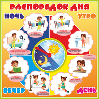 Стенд "Распорядок дня" - fgospostavki.ru - Грозный