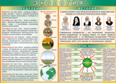 Таблица "Экология. Определения и история" (100х140 сантиметров, винил) - fgospostavki.ru - Грозный
