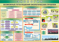 Таблица "Возможные пути решения экологических проблем" (100х140 сантиметров, винил) - fgospostavki.ru - Грозный