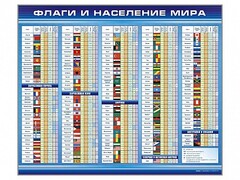 Стенд "Флаги и население мира" - fgospostavki.ru - Грозный