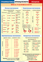 Таблица "Грамматика французского языка. Местоимения" (100х140 сантиметров, винил) - fgospostavki.ru - Грозный