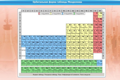 Интерактивные курсы. Химия 10 класс. Базовый. - fgospostavki.ru - Грозный