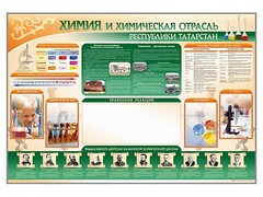 Стенд-уголок "Химия и химическая отрасль Российской Федерации" - fgospostavki.ru - Грозный