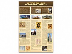 Стенд "История мировых религиозных культур" - fgospostavki.ru - Грозный