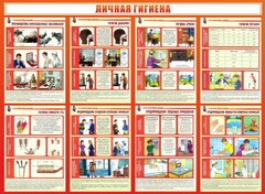 Стенд "Личная гигиена" - fgospostavki.ru - Грозный