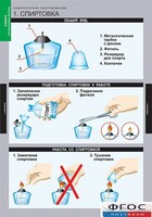 Комплект таблиц. Химия. Инструктивные таблицы. - fgospostavki.ru - Грозный