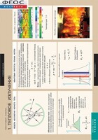 Комплект таблиц. Физика. Квантовая физика. - fgospostavki.ru - Грозный