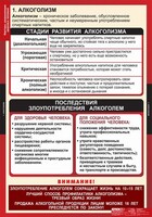 Комплект таблиц. ОБЖ. Факторы, разрушающие здоровье человека. - fgospostavki.ru - Грозный