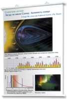 Плакаты по астрономии для оформления кабинета. - fgospostavki.ru - Грозный