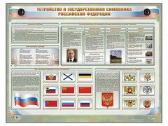 Интерактивный электрифицированный стенд "Устройство и государственная символика Российской Федерации" - fgospostavki.ru - Грозный