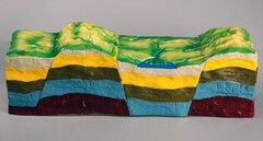 Модель "Сдвиги земной коры" - fgospostavki.ru - Грозный