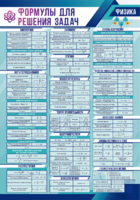 Стенд "Формулы для решения задач по физике" Вариант 1 - fgospostavki.ru - Грозный