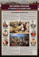 Комплектов стендов "История России в лицах" (6 шт.) - fgospostavki.ru - Грозный