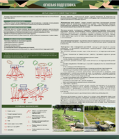 Стенд "Огневая подготовка" Вариант 1 - fgospostavki.ru - Грозный
