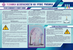 Стенд-уголок "Техника безопасности на уроках физики" - fgospostavki.ru - Грозный