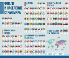 Стенд "Флаги и население мира" - fgospostavki.ru - Грозный