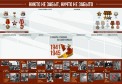 Стенд-уголок "Никто не забыт, ничто не забыто" - fgospostavki.ru - Грозный