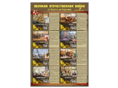 Стенды "Великая Отечественная война от Бреста до Берлина" - fgospostavki.ru - Грозный