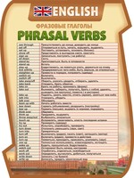 Стенд "Фразовые глаголы" - fgospostavki.ru - Грозный