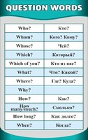 Стенд "Вопросительные слова" - fgospostavki.ru - Грозный